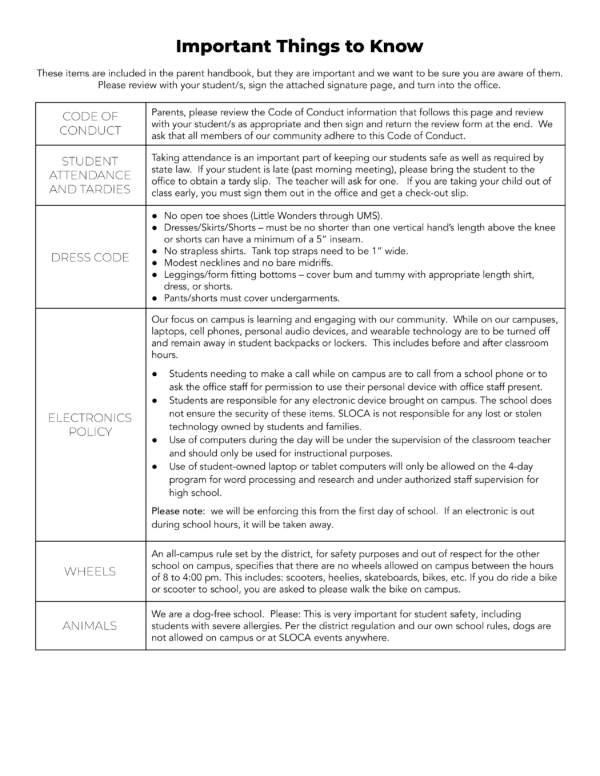 Very Important Papers - SLO Classical Academy