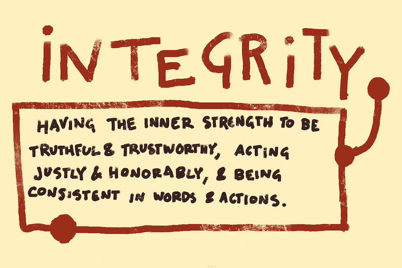 infographic definition of integrity thesaurus