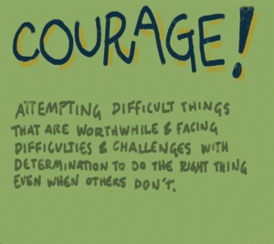 courage absence assessment rather